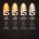 PSM Lighting Ø100 Luxor Xtm.1300.10049.S2 Inbouwspot