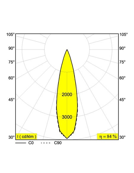 Delta Light SUPERLOOP-FIX 40 MDL Pendant