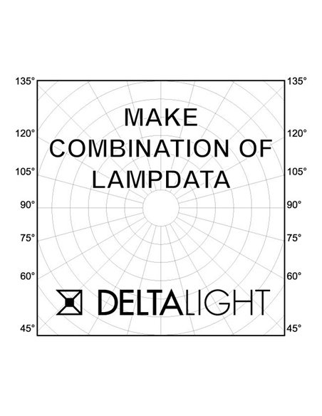 Delta Light XY180 S121 PUNK Plafondlamp