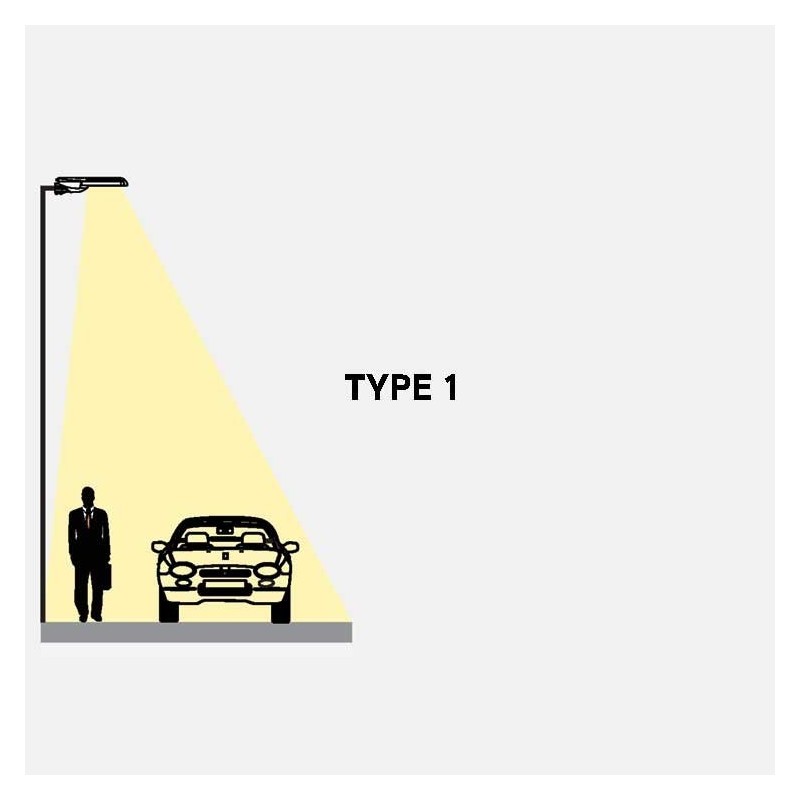 Integratech Streetlight 2018 Type 1
