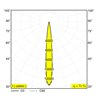 Delta Light Kix S Pin 24V lampadaire extérieurs