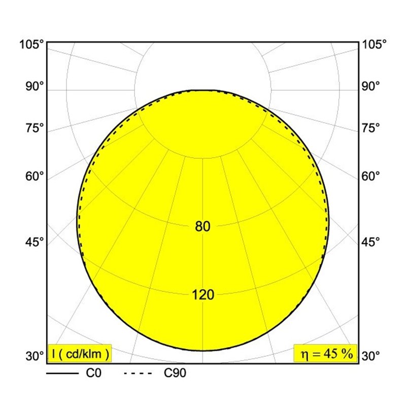 Delta Light SUPERLOOP HC 350 SBL Hanglamp