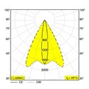 Delta Light FRAX SB LINEAR H Vloerlamp / Wandlamp