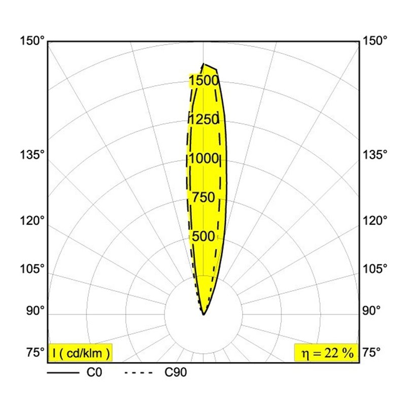 Delta Light LOGIC 40 R MOON Inbouwlamp