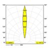 Delta Light LOGIC R A 24V Einbaustrahler