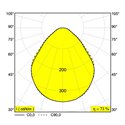 Delta Light MULTINOVA 355 TW PRISM DIM5 Hanglamp