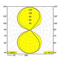 Delta Light ORBIT PUNK LED DIM8 Wandlamp