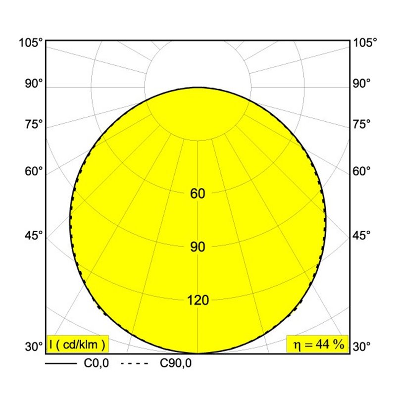 Delta Light SUPERLOOP SLIM IN 70 SBL Hanglamp