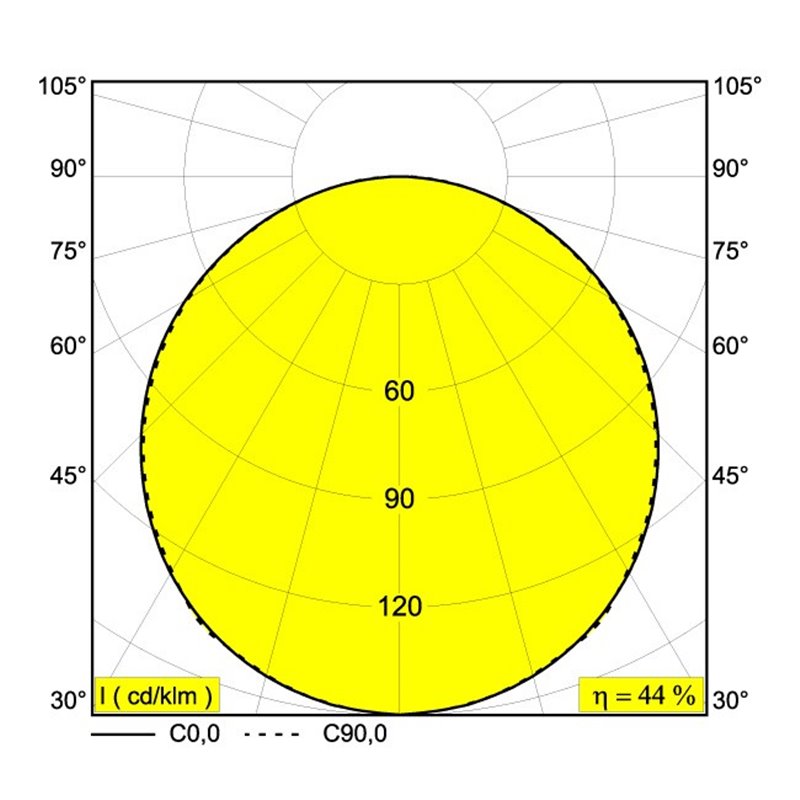 Delta Light SUPERLOOP SLIM IN 120 SBL Hanglamp