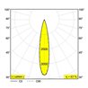 Delta Light M26L/M35R - Spy 52 Schienenleuchte