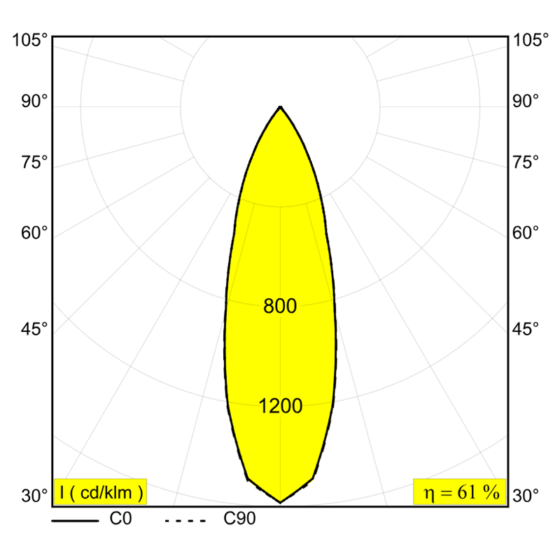 Delta Light M26L - Spy 271 Mdl
