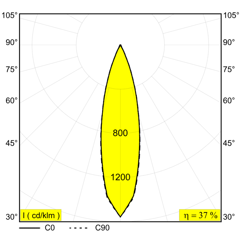 Delta Light M26L - Spy 271 L Mdl