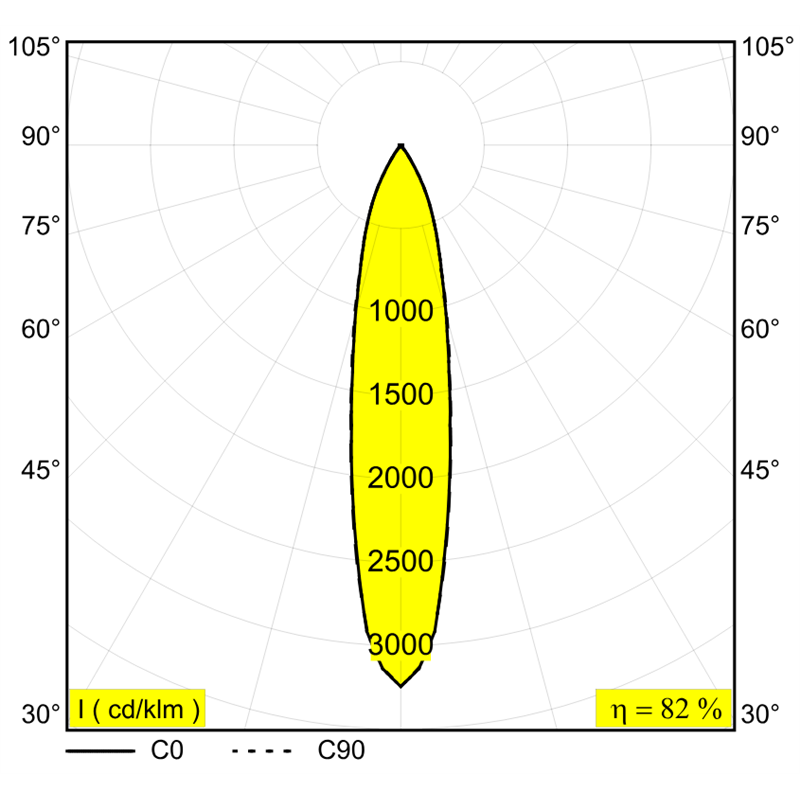 Delta Light M20/M26H - Spy 392 Mdl