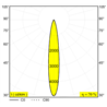 Delta Light M20/M26H - Needle Ok
