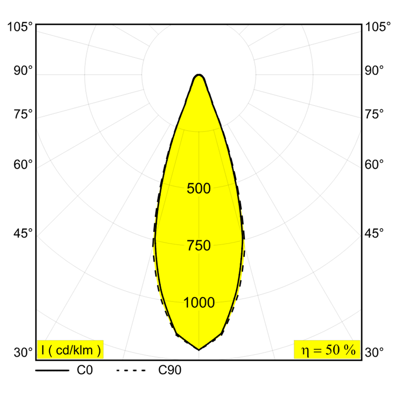 Delta Light M20/M26H - Hedra L Mdl