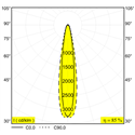 Delta Light M20/M26H - Haloscan Mp Soft Mdl