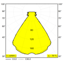 Delta Light Nocta Sq155 Down-Up 2Vwfl Wandlamp