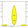 Delta Light M20/M26H - Spy 272 L Schienenleuchte