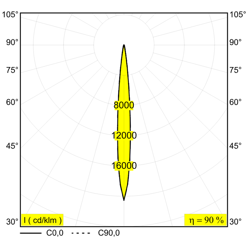 Delta Light ENTERO SQ-M TRIMLESS Inbouwspot