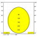 Delta Light SUPER-OH! SLIM 120 SBL DOWN Plafondlamp