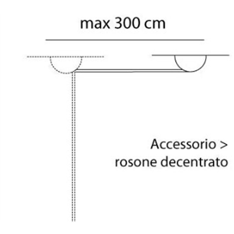 Artemide Aggregato Cone Ø530
