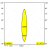 Delta Light Logic 190 R Refl Honeycomb lampe de sol