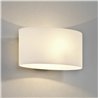 Astro Tokyo Wandlampe