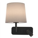 Astro Side By Side Wandlamp