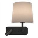 Astro Side By Side Wandlamp