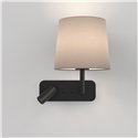 Astro Side By Side Wandlamp