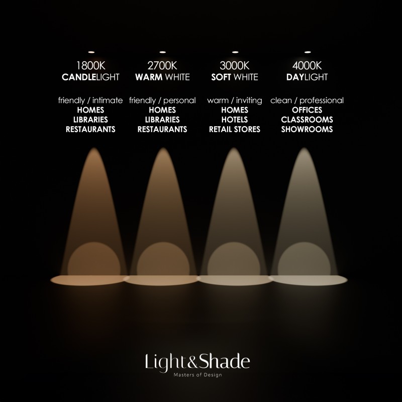 Delta Light PLAT-OH! Spot encastré