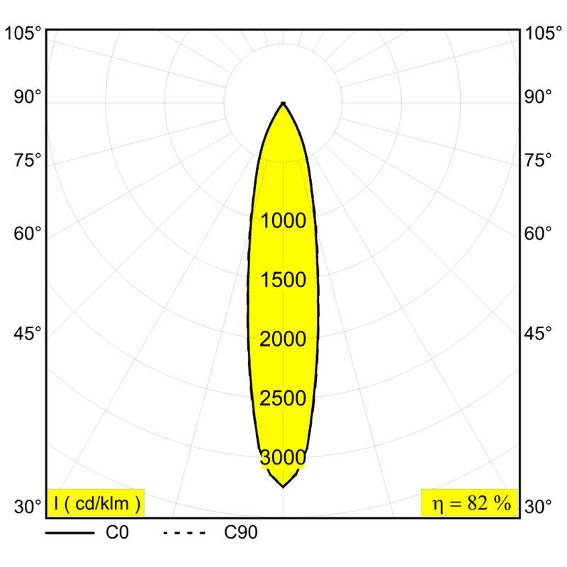 Delta Light M20/M26H - Spy 391 Mdl