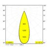 Delta Light Nime Ii Trimless spot encastré