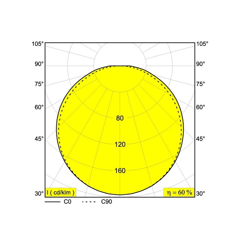 Delta Light SUPERLOOP VC 120 SBL Lampe suspendue