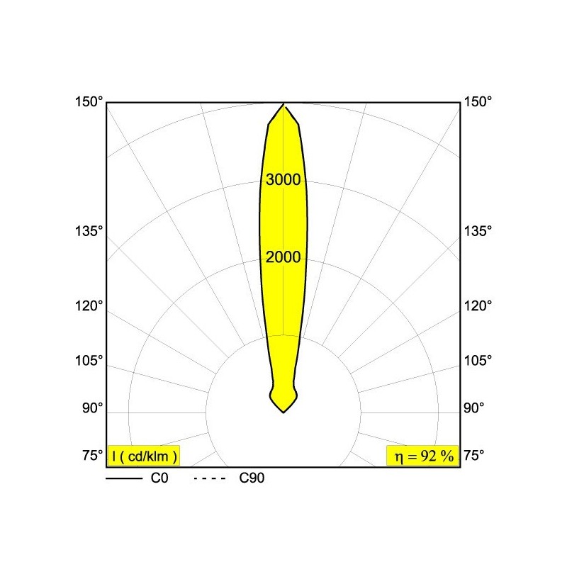 Delta Light LOGIC 60 R A Recessed lamp