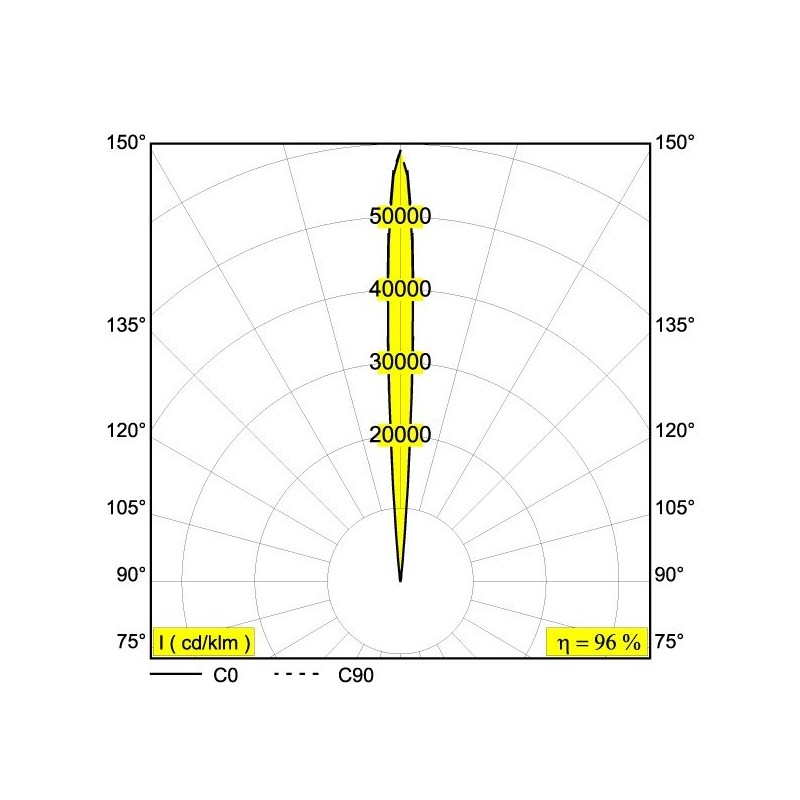 Delta Light LOGIC 60 R A SP 3006 Inbouwlamp