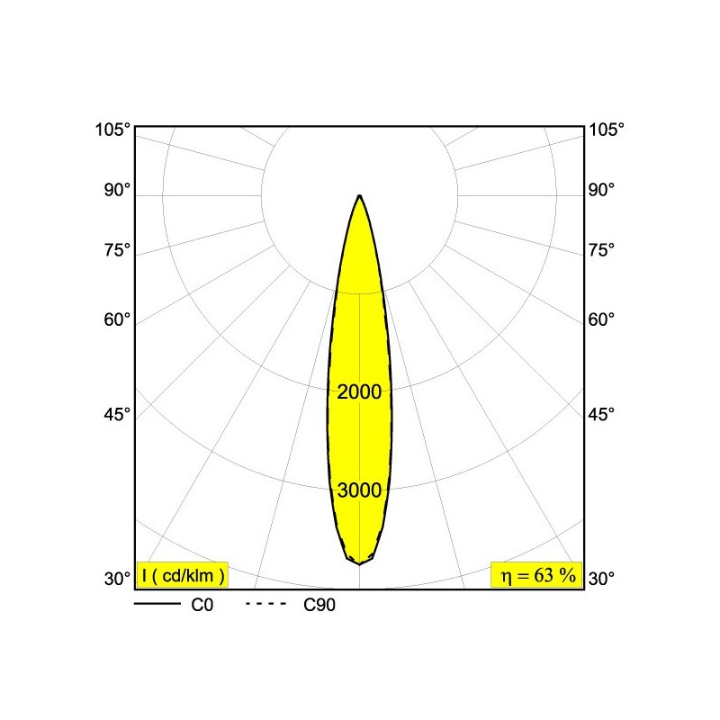 Delta Light SOLI - 52 NLT MDL trackverlichting