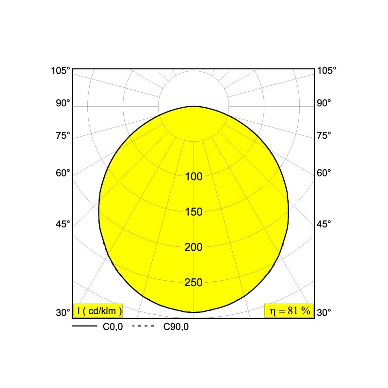 Delta Light ZOOVER 140 DARK GREY Hanglamp