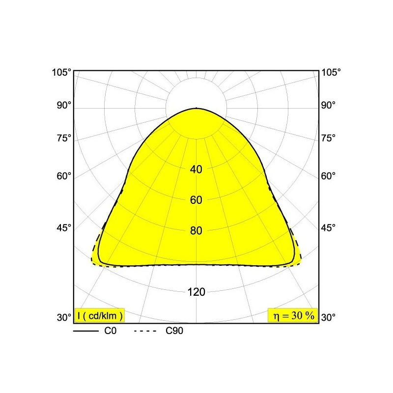 Delta Light MANTELLO L2028 E27 Hanglamp