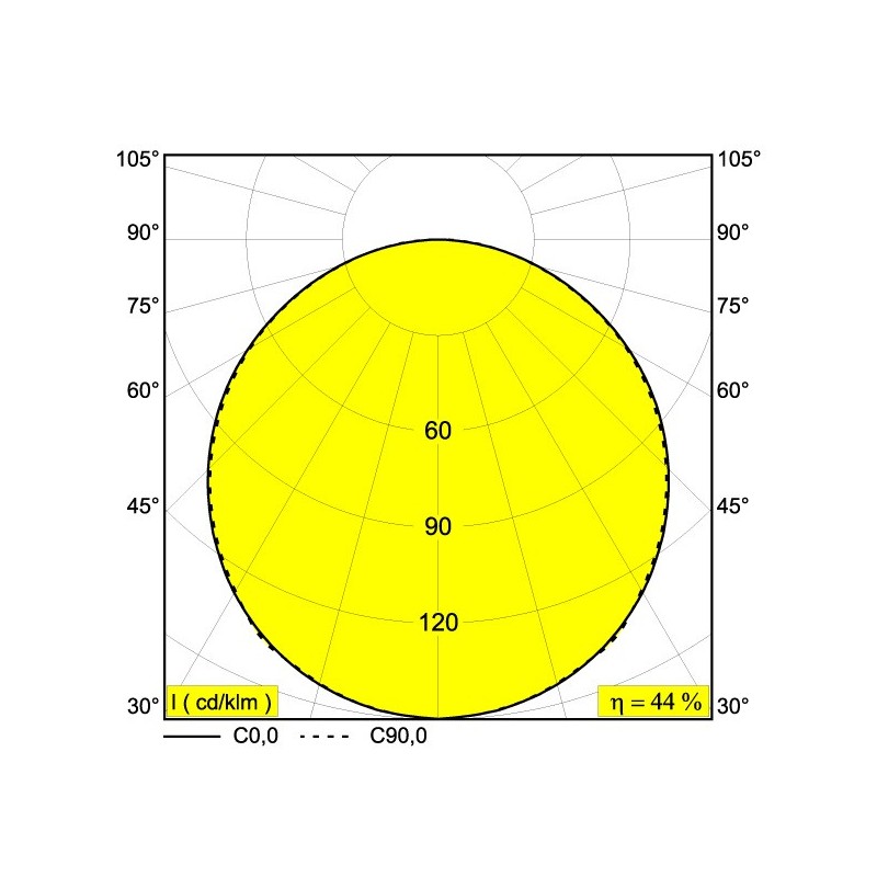 Delta Light SUPERLOOP SLIM DOWN 120 SBL Hanglamp
