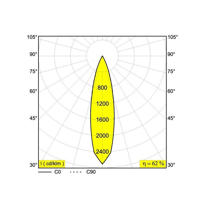 Delta Light PUT S6 MAGNETIC Einbaustrahler