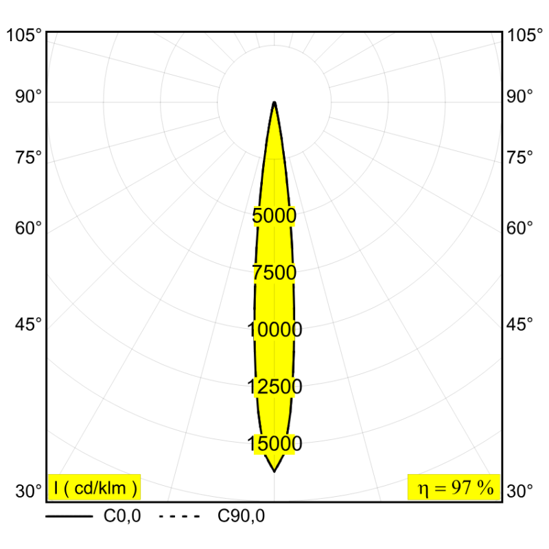 Delta Light ENTERO SQ-S TRIMLESS Inbouwspot