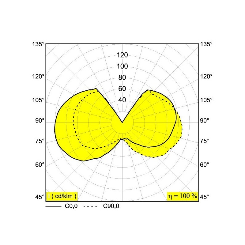Delta Light LED FILAMENT GL125 E27 6W 2200K - SMOKE