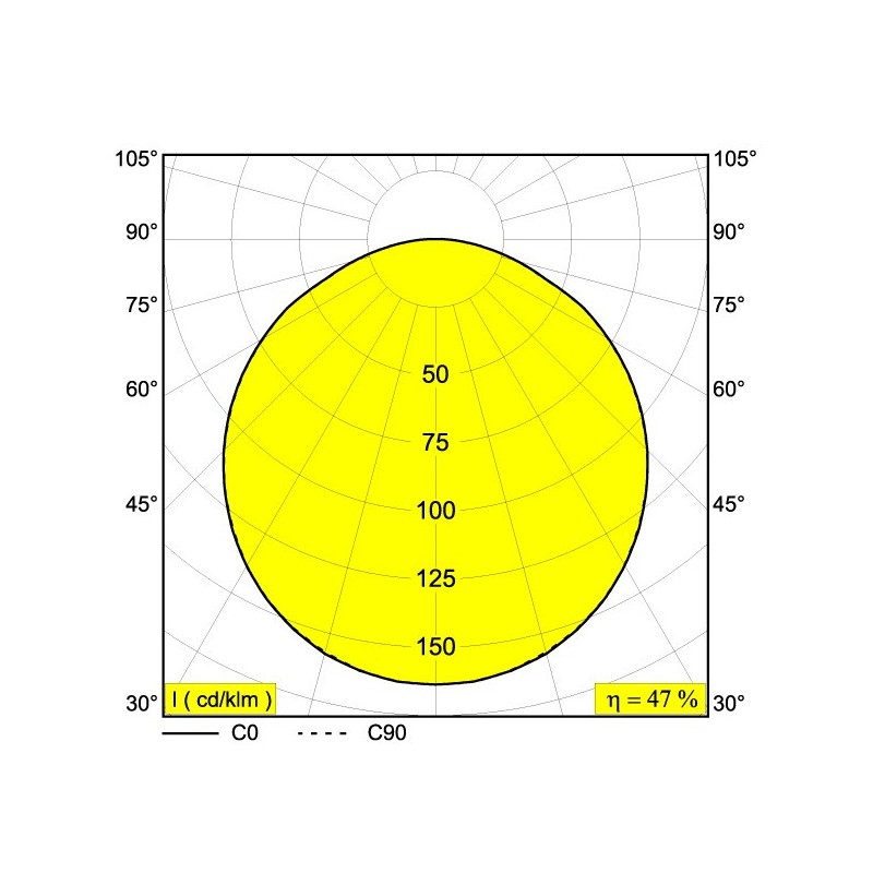 Delta Light SUPER-OH! XS 25 DIM8 Deckenlampe / Wandlampe