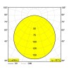 Delta Light SUPER-OH! XS 39 DIM8 Deckenlampe / Wandlampe