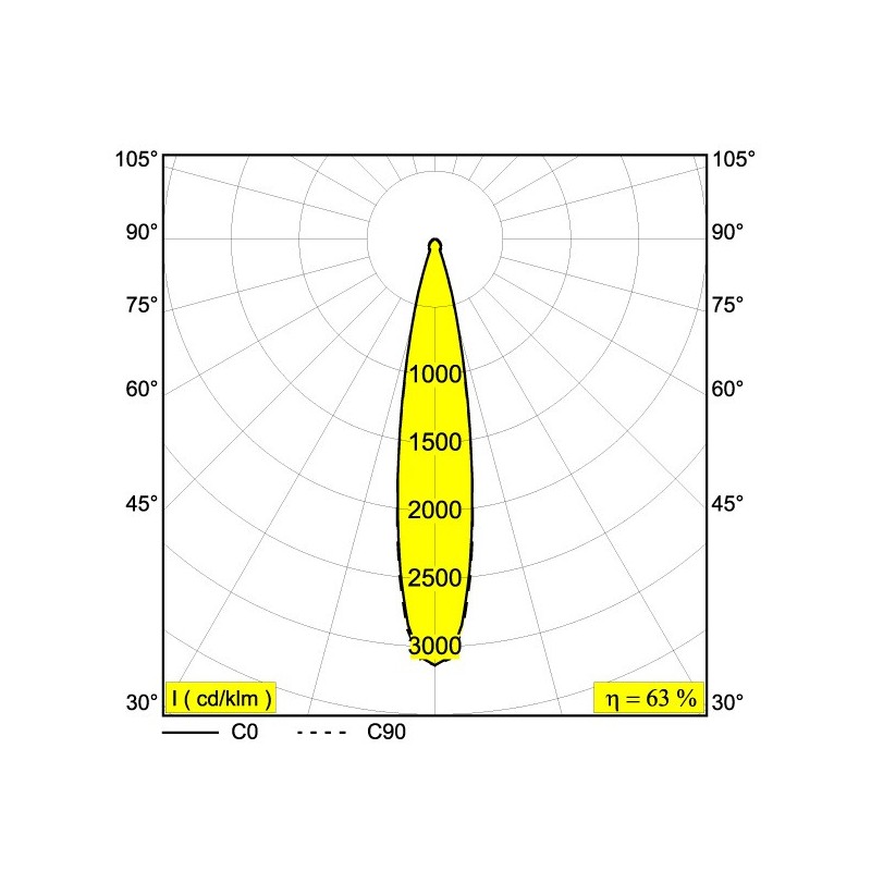 Delta Light SPY 39 L CLIP Plafondlamp