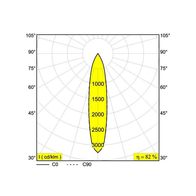 Delta Light SPY 39 ON Lampe de plafond