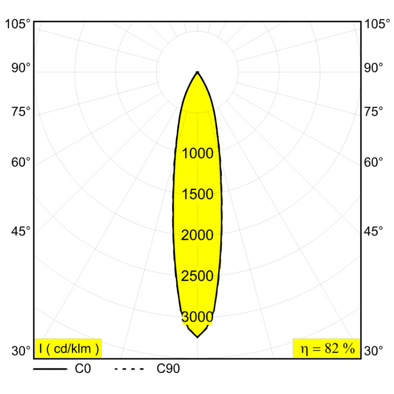 Delta Light Spy 39 Plug Plafondlamp