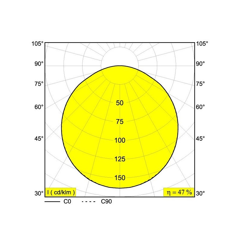 Delta Light SUPER-OH! XS PIVOT 25 ADM DIM8 Schienenbeleuchtung