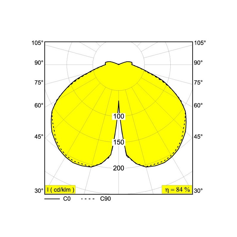 Delta Light BAZIL 123 Stehlampe